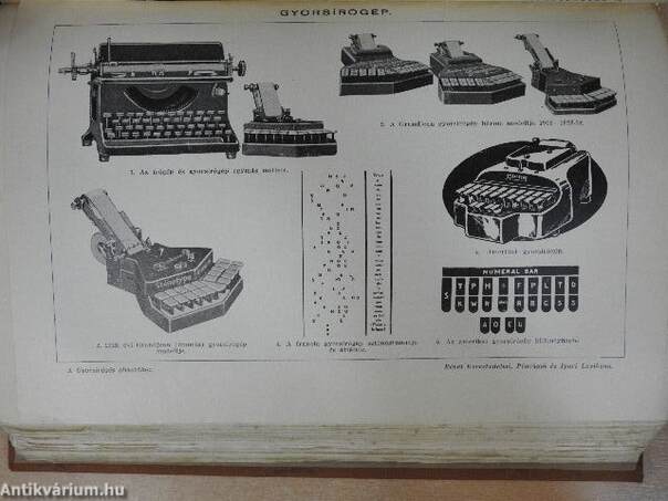 Révai Kereskedelmi, Pénzügyi és Ipari Lexikona II. (töredék)