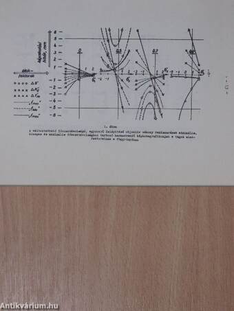 Változtatható fókusztávolságú objektív alapváltozata - speciális célra