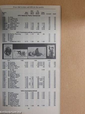 Mid-1976 Price list for stamps