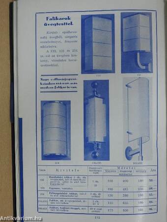 Világítótestek utátfeszitők és kapcsolóórák árjegyzéke 1932