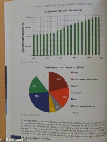 A Nemzeti Fenntartható Fejlődési Keretstratégia második előrehaladási jelentése