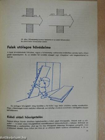 Energiatakarékossági ABC