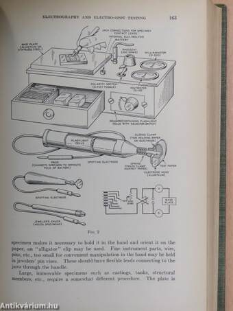 Physical Methods in Chemical Analysis II.