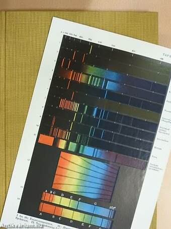 Grimsehl Lehrbuch der Physik III.