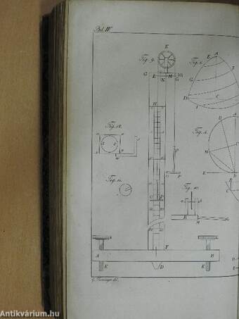 Physikalisches Wörterbuch IV/1. (töredék)