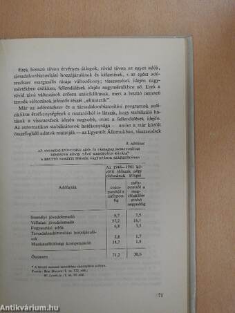 Az adóztatás gazdaságpolitikai szerepe a fejlett tőkésországokban