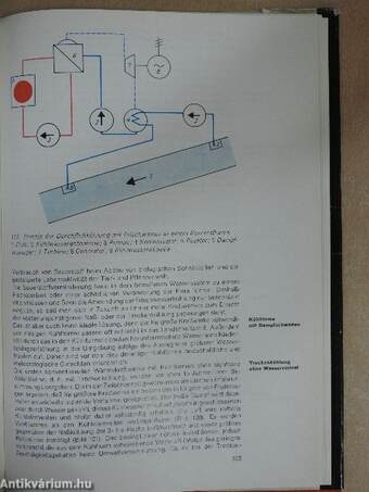 Kerntechnik