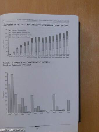 Hungarian financial and stock exchange almanac 1998-1999. I.