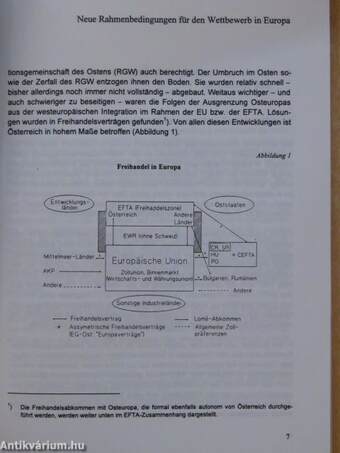 Österreich und die Nachbarn im Osten