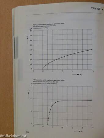 Siemens Analog ICs Data Book 1979/80