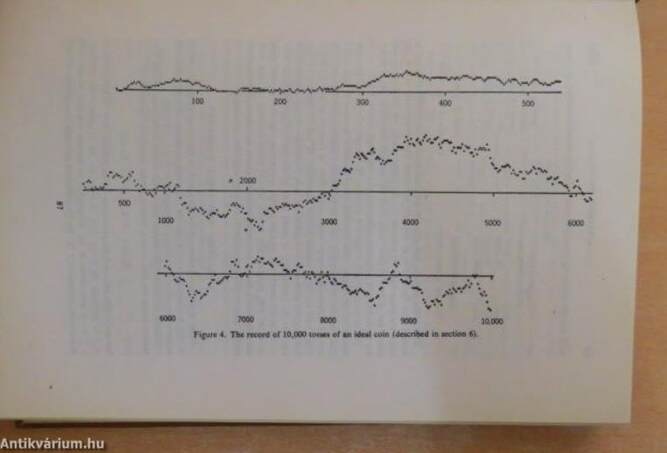 An Introduction to Probability Theory and Its Applications I.