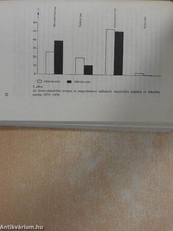 Vállalatok megszűnése és összevonása