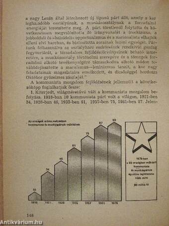 A nemzetközi politika kérdései 1978-1979