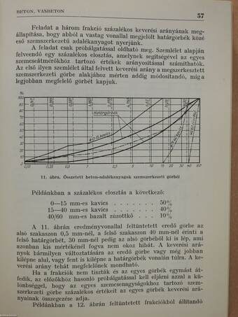 Mélyépítési gyakorlati számítások (dedikált példány)