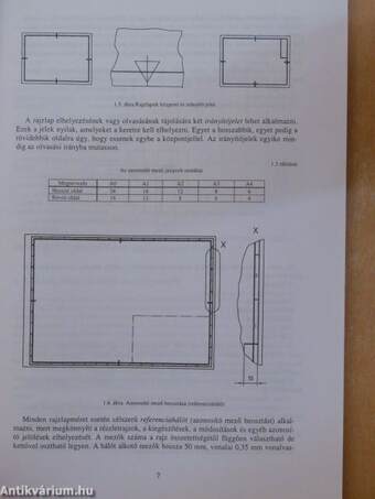 Műszaki kommunikáció segédlet