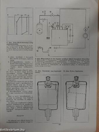 Épületgépészeti Technika 1975/4.