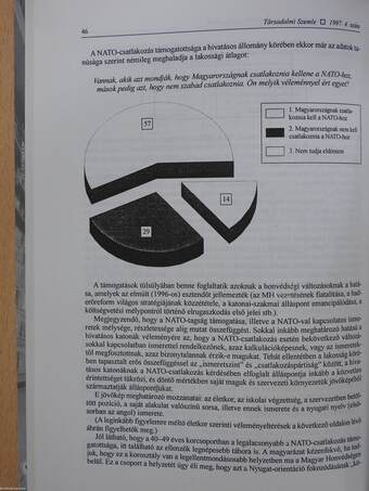 Társadalmi Szemle 1997. április (dedikált példány)