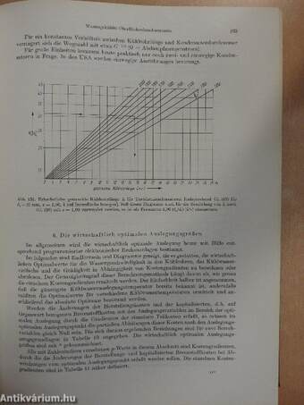 Die Kraftwerksausrüstung Teil B