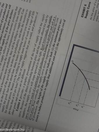 Microeconomics - CD-vel