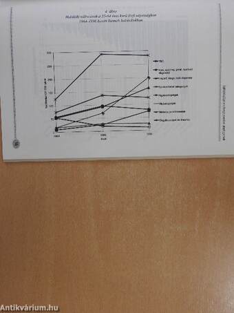 Egészségügyi minőségbiztosítási alapfogalmak