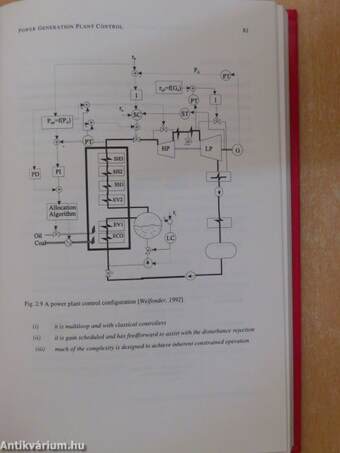 Modelling and Simulation of Power Generation Plants