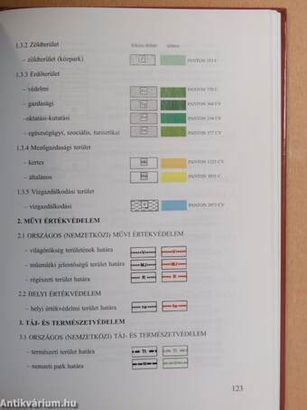 Országos Településrendezési és Építési Követelmények 2004