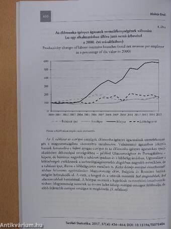 Területi Statisztika 2017. július