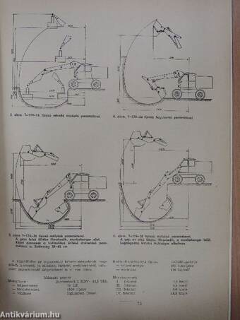 Építéstechnika 1969/3.