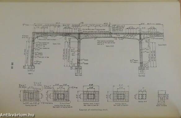 Concrete Engineering Handbook