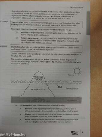 CIM Professional Diploma in Marketing - Study test