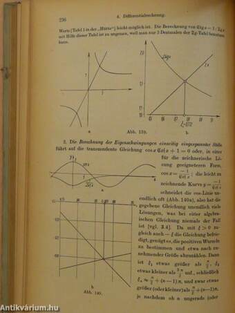 Differential- und Integralrechnung