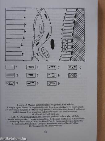 Tanulmányok Külsővat történetéből