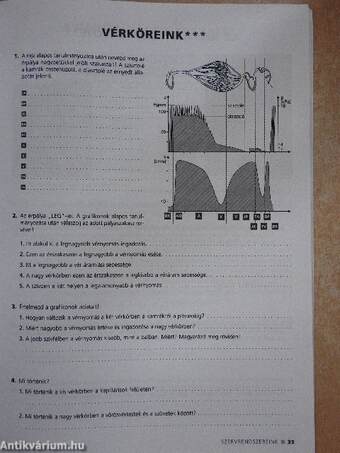 Biológia 11. Munkafüzet