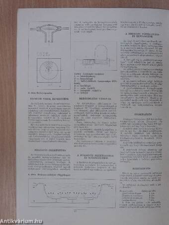 Épületgépészeti Technika 1976/1.