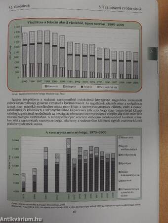 Magyarország környezeti mutatói 2002