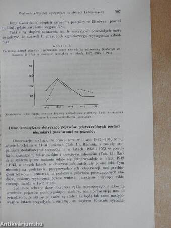 Muchówki (Diptera) wystepujace na zbozach Lubelszczyzny i próba ustalenia ich gospodarczego znaczenia