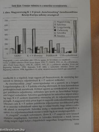 Közgyűlési előadások 2000 május I. (töredék)