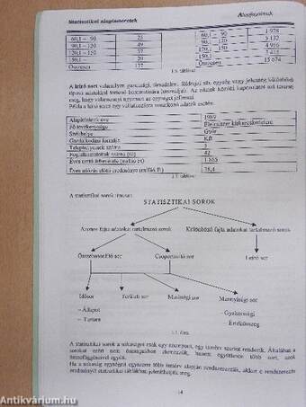 Statisztikai alapismeretek
