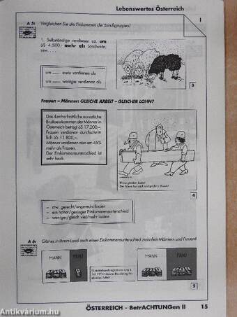 Österreich BetrACHTUNGen II.