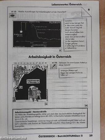 Österreich BetrACHTUNGen II.