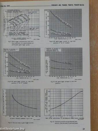 RCA - Thyristors/Rectifiers