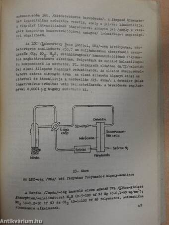 Környezetvédelem analitikája III./Levegőszennyezők analitikája