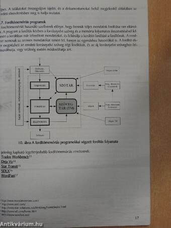 Fordítók és Tolmácsok Őszi Konferenciája - 2004. október 1. Előadások szövege