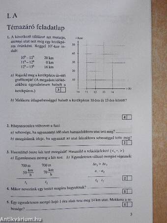 Fizika 7. - Témazáró feladatlapok