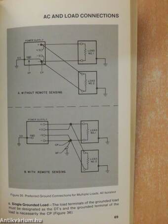 DC Power Supply Handbook