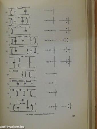 Theorie und Entwurf elektrischer Netzwerke