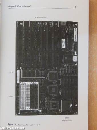 The Microsoft Guide to Managing Memory with MS-DOS 6