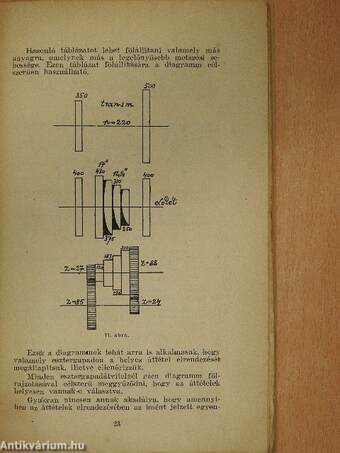 Eszterga-, furó-, marószerszám metszési sebessége