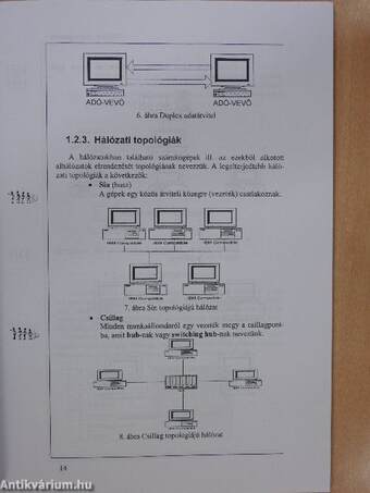 Informatikai alapismeretek I. 