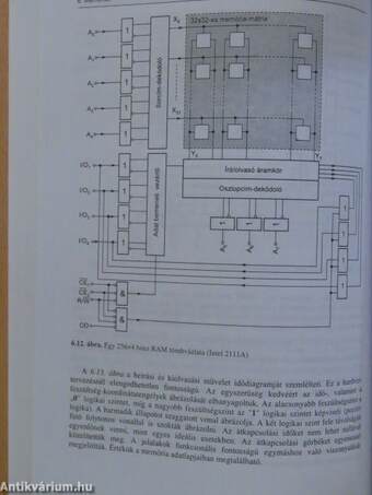 Digitális elektronika